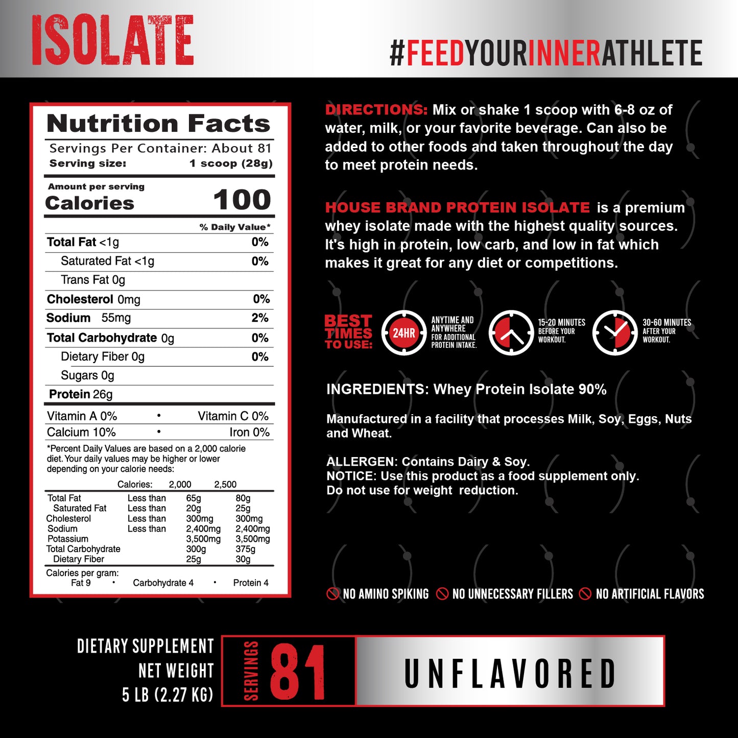 WHEY PROTEIN ISOLATE