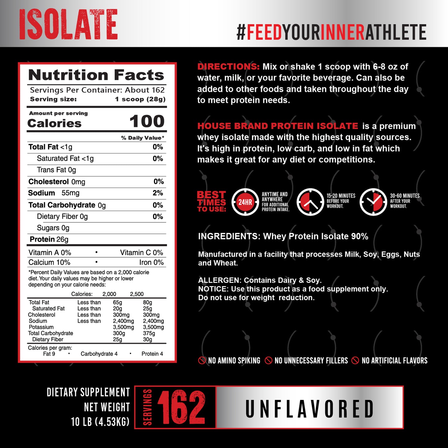 Whey Protein Isolate 90%