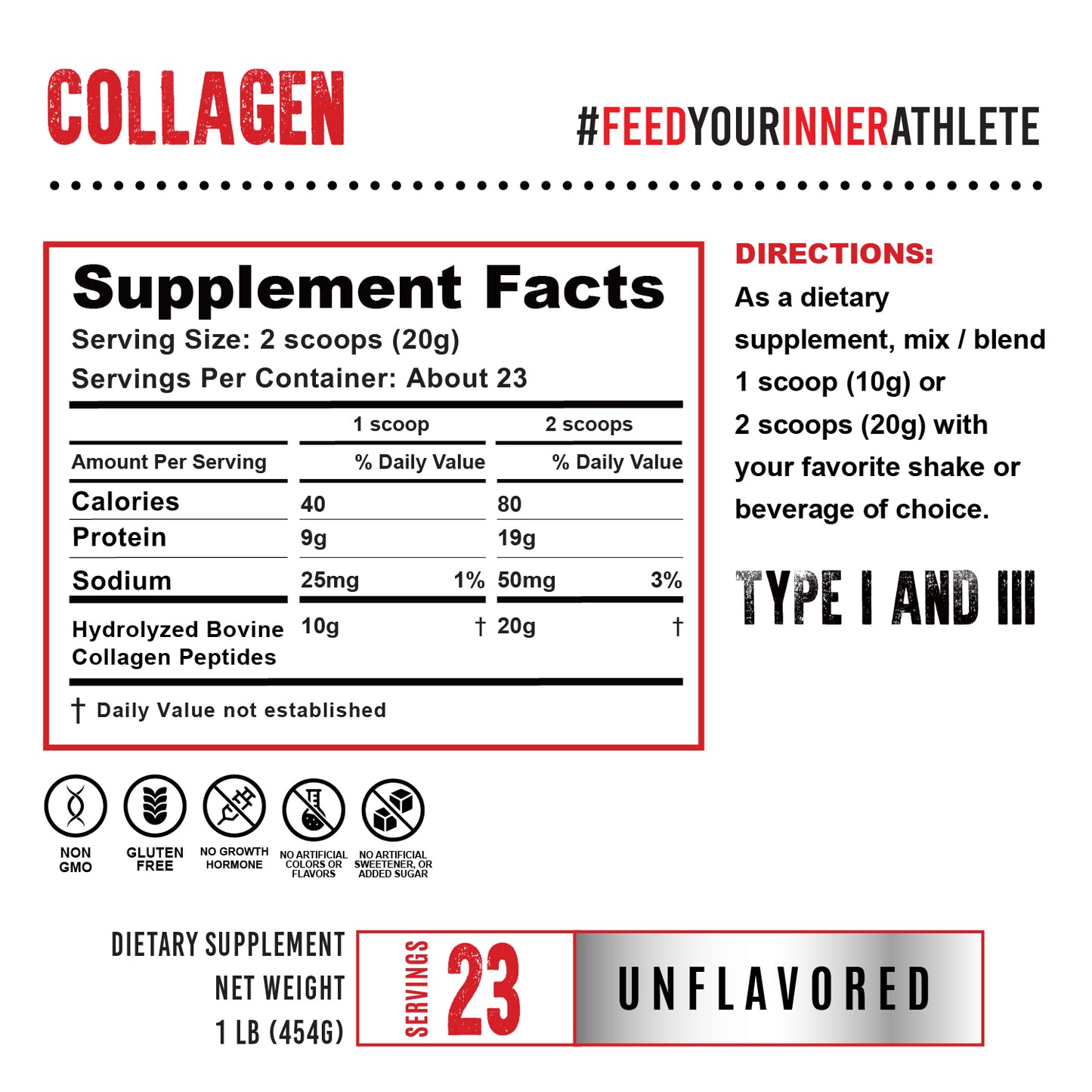 HYDROLYZED COLLAGEN PEPTIDES, Essentials