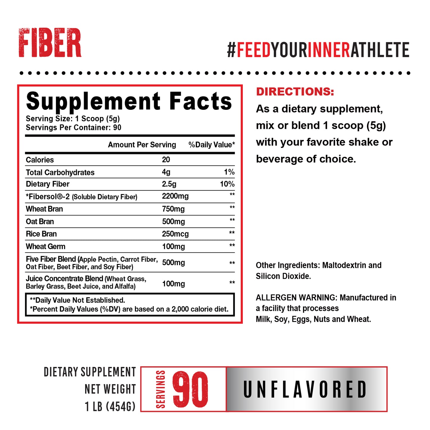 FIBER, Essentials