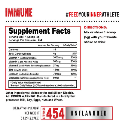IMMUNE, Essentials