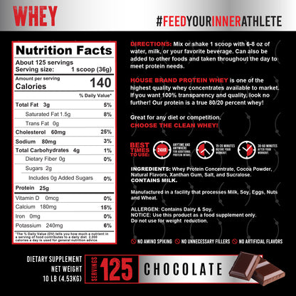 WHEY PROTEIN CONCENTRATE