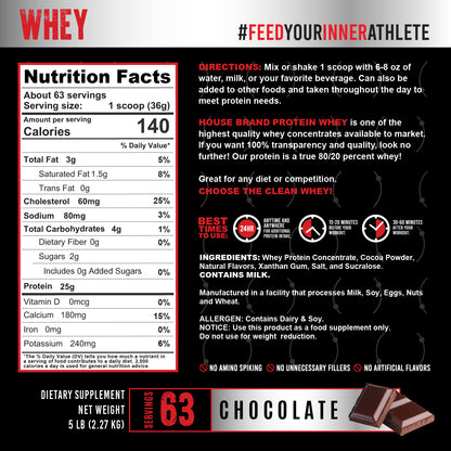 WHEY PROTEIN CONCENTRATE